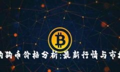 今日狗狗币价格分析：最