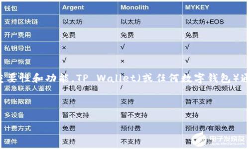 在讨论如何设置TP Wallet的权限之前，让我们首先了解一下TP Wallet是什么，以及它的重要性和功能。TP Wallet（或任何数字钱包）通常用于存储、管理和交易加密货币。对于用户来说，正确地设置权限是保障资产安全的关键。



如何安全有效地设置TP Wallet的权限：全面指南