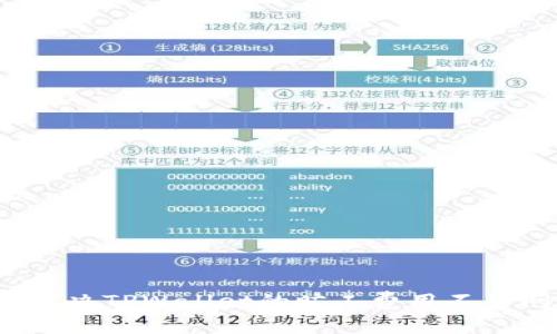 如何解决TPWallet的旷工费用不足问题？