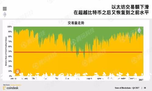 2023年最佳区块链网站推荐：开启数字未来的门户