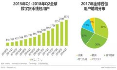 如何在苹果设备上下载和