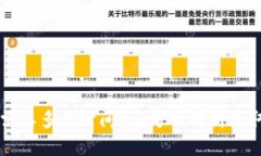 虚拟币提现到账需要多长