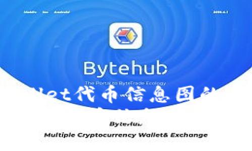 jiaozhu关于TPWallet代币信息图的全面解析/jiaozhu
深入理解TPWallet中代币信息图：你的数字资产指南