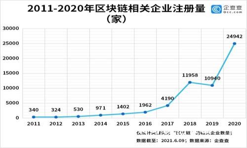 加密货币黑客的真相与防范策略