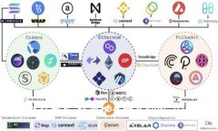 详细指南：轻松下载安装