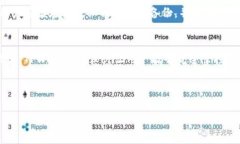 TPWallet官方是否掌握私钥？
