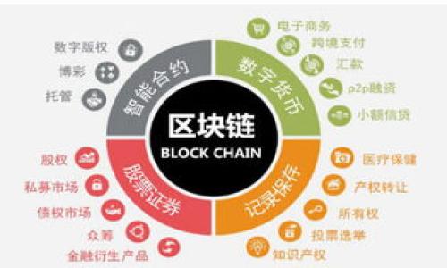什么是Coinbase？

Coinbase，作为一个全球知名的数字资产交易平台，实际上是一个让用户能够轻松买卖、存储及使用加密货币的在线服务。这个平台于2012年由布莱恩·阿姆斯特朗和弗朗西斯·福尔德创立，总部位于美国旧金山，之后迅速发展成为行业的领军者之一。

简单来说，Coinbase为用户提供了一个友好的界面，帮助人们进入复杂的加密货币世界。无论你是一个经验丰富的投资者还是初学者，Coinbase都能为你提供安全、便捷的交易体验。

Coinbase的核心功能

Coinbase的核心功能主要包括以下几个方面：

h41. 买卖加密货币/h4
用户可以通过平台购买多种加密货币，包括比特币、以太坊、莱特币等。Coinbase允许用户使用多种支付方式，如信用卡、借记卡和银行转账来进行交易。这个过程直观且便捷，非常适合初学者。

h42. 钱包服务/h4
Coinbase还提供一款内置钱包，用户可以在这里安全存储他们的数字资产。这款钱包设计简单易用，但也提供了一系列安全功能，以保护用户的资产不受损失。用户可以随时访问自己的钱包，进行加密货币的存储和转移。

h43. 学习资源/h4
Coinbase致力于教育用户，帮助他们了解加密货币的世界。用户可以通过平台上的学习部分获取关于各类加密货币、区块链技术以及投资策略的知识，从而提高投资能力和风险管理意识。

h44. 企业服务/h4
除了面向个人用户，Coinbase还向企业提供加密货币解决方案。企业可以利用Coinbase来接收数字资产支付，简化交易流程，并通过平台生成报告和进行财务管理。

Coinbase与其他加密货币平台的对比

在评估Coinbase时，不妨与其他一些竞争对手进行比较，比如Binance、Kraken和Gemini等。这些平台各自有其特色，各有优劣，而Coinbase的优势在于其用户友好的界面和较高的安全性。

首先，Coinbase在用户界面上表现优异。在所有平台中，Coinbase的设计最为简洁，适合各类用户，特别是刚刚进入这个市场的新手。与之相比，其他平台往往为了更多数字资产和复杂的功能，导致界面拥挤且复杂，初学者可能难以适应。

其次，Coinbase的安全性也得到广泛认可。其资金存储采用冷钱包和热钱包相结合的方式，而大部分用户存款会存放在冷钱包中，以降低被黑客攻击的风险。虽然其他平台也很注重安全，但Coinbase的安全措施在行业内通常被视为高标。

然而，Coinbase的交易费用相对较高，这可能是其一个缺点。在某些情况下，用户的交易费用可能高于其他平台。因此，对于高频交易者或者追求低成本的用户，其他平台可能会更具吸引力。

对初学者的友好性

对于刚接触加密货币的新用户来说，Coinbase的友好性尤为重要。用户注册时，系统会引导他们完成设置，并通过简单易懂的教程帮助他们了解基本功能。这样的设计，不仅降低了新手的学习曲线，还使他们能够快速适应加密货币交易的环境。

Coinbase的未来发展

随着加密货币市场的不断发展，Coinbase也在不断进行创新和进步。比如，随着NFT（非同质化代币）的兴起，Coinbase开始涉足这一新领域，并推出了自己的NFT市场。这为用户提供了更多的交易选择，也标志着Coinbase在加密货币生态系统中的持续扩展。

总结

总体而言，Coinbase不仅为用户提供了一个简单、安全的数字货币交易平台，还通过教育和企业解决方案等功能，提升了用户在加密货币领域的整体体验。尽管存在一些交易费用较高的问题，但对于大多数普通用户来说，Coinbase依旧是入门加密货币的首选平台。

常见问题

h41. Coinbase是否安全？/h4
这个问题对于任何一个考虑进入加密货币世界的人来说都是极其重要的。Coinbase在安全性上做了许多工作，它采用了多重安全措施，包括加密、双重身份验证和冷存储。大部分用户的资产会存储在离线冷钱包中，极大地降低了被盗的风险。此外，他们会定期进行安全审计，以确保平台的稳固和安全性。

h42. Coinbase的费用结构是怎样的？/h4
Coinbase的费用结构可能略显复杂，包括交易费和转账费等，具体费用取决于交易的金额和支付方式。通常情况下，使用信用卡购买加密货币会被收取更高的费用，而银行转账的费用相对较低。常规交易费一般在0.5%到4%之间。因此，在决定交易之前，用户应该清楚了解这些费用，以避免意外开支。

style
h3 {
    color: #2E86C1;
    font-size: 24px;
    margin-top: 20px;
}

h4 {
    color: #C39BD3;
    font-size: 20px;
}

p {
    font-size: 16px;
    line-height: 1.6;
    color: #34495E;
}
/style

Coinbase：数字货币交易的安全选择