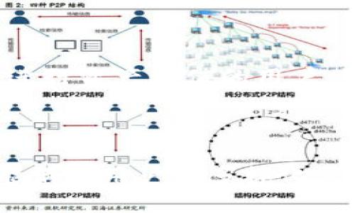 思路概述

在数字钱包日益普及的今天，用户对于钱包的选择愈发谨慎，他们希望找到一款既安全又好用的电子钱包。针对“im钱包最新版钱包”的主题，我们将集中展示这一钱包的最新资讯、使用体验，以及如何帮助用户有效管理日常的消费。



   体验安全便捷的im钱包最新版：数字时代的你的理想选择  / 

相关关键词

 guanjianci  im钱包, 最新版钱包, 数字钱包, 安全支付  /guanjianci 

一、为什么选择im钱包最新版？

随着网络支付的瞬息万变，越来越多的人在寻找一个安全、便捷且功能全面的数字钱包。im钱包的最新版正好满足了这些条件。首先，从安全性上来看，im钱包采用了先进的多重加密技术，使用户的资产安全得到了充分保障。即使在网络环境复杂多变的今天，用户也能放心存储和交易。

其次，在使用体验方面，im钱包最新版的界面设计非常友好，用户可以轻松找到自己需要的功能，无需经过繁琐的操作流程。无论是充值、转账还是支付，几乎都可以在两三次点击内完成。而且，它还支持多种支付方式，满足用户的不同需求。

二、im钱包的安全性分析

使用电子钱包时，安全性是用户最为关心的问题。im钱包最新版在这方面下了不少功夫。首先，它利用先进的 SSL 加密技术来保护用户的个人信息和交易数据。这意味着，用户的每一次交易都是在一个安全的环境中进行的。

此外，im钱包还设置了多重身份验证，每当用户进行大额交易时，都需要通过短信验证码等方式确认身份。这样一来，即使不法分子获取了用户的账号密码，也无法轻易进行交易。用户在这种严密的保护下，可以更加安心地使用这个钱包进行日常消费。

三、如何轻松上手im钱包最新版？

对于新用户来说，如何快速上手一款新的数字钱包是一个主要的关注点。im钱包最新版可以通过以下几个简单步骤来轻松使用。

首先，下载并安装im钱包应用程序。如果你是iOS或Android用户，可以直接在各自的应用市场中搜索“im钱包最新版”，下载安装后按照提示进行注册。

接下来，用户需要进行身份验证和银行卡绑定。这个过程相对简单，只需按步骤填写相关信息即可。绑定成功后，用户就可以随时进行充值或支付。

最后，用户可以自行探索钱包的多种功能，比如理财、定期存款等，这些都可以在主界面的功能列表中找到。对于想要获取更多关于钱包使用技巧的用户，im钱包还提供了详尽的帮助文档和客服支持。

四、im钱包适合哪些人群？

im钱包并不是单一针对某一类用户，而是为了满足不同群体的需求而设计的。首先，对于年轻的上班族来说，他们需要一个既能轻松管理生活花销，又能方便快捷支付的工具。im钱包的便捷性正好满足了这一需求。通过im钱包，用户可以随时随地方便地进行消费，免去找零的烦恼。

而对于投资者来说，im钱包的理财功能也非常吸引人。用户可以通过钱包参与一些优质投资项目，从而实现资金的增值。这对于那些希望拓宽投资渠道的人群来说，无疑是个好帮手。

五、使用im钱包的注意事项

虽然im钱包具备多种安全措施，但用户在实际使用中也应保持谨慎。首先，用户应尽量避免在公共场合使用im钱包进行支付，以免被他人窃取信息。此外，选择一个复杂的密码并定期更换是保护账号安全的有效方法。

另外，用户还应定期查看交易记录，以确保没有未经授权的交易。若发现异常情况，应及时联系im钱包的客服进行处理。

六、im钱包未来的发展趋势

随着技术的发展，im钱包在未来的发展中将更加注重用户体验和功能扩展。一方面，它可能会引入更多的支付方式，支持不同地区的用户；另一方面，im钱包还可能在区块链技术的应用上有所突破，提升交易的透明度和安全性。

越来越多的人选择电子钱包，也意味着数字金融的未来趋势。im钱包作为其中的佼佼者，将继续在数字时代的浪潮中前行，为用户提供更优质的服务和体验。

问题讨论

在文章结束之前，我们不妨考虑以下两个相关问题，并逐个详细讨论：

1. im钱包是否安全，如何保障用户资产安全？

如前所述，im钱包通过多重加密技术和严密的身份验证体系，极大地保障了用户的资产安全。此外，团队定期更新安全措施，以应对不断变化的网络环境，用户也可以通过设置动态密码和双重验证等方式，进一步增强账户的安全性。

2. im钱包适合哪些类型的消费者使用？

im钱包的功能设计非常灵活，适合各种类型的消费者使用。例如，频繁进行小额消费的年轻人，使用im钱包可提升支付效率；而希望进行资产增值的用户，则可以利用im钱包的理财产品来实现投资。这种广泛的适用性，使得im钱包在市场中占据了一席之地。

结语

总的来说，im钱包最新版凭借其安全性和便捷性，提供了一个理想的数字支付解决方案。无论是日常消费还是资产管理，im钱包都能满足用户的多样化需求。随着时间的推移，我们期待im钱包能够不断创新和完善，为众多用户带来更加优质的使用体验。