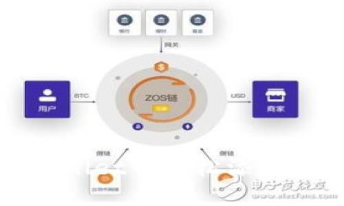 如何在TPWallet中轻松添加自定义网络