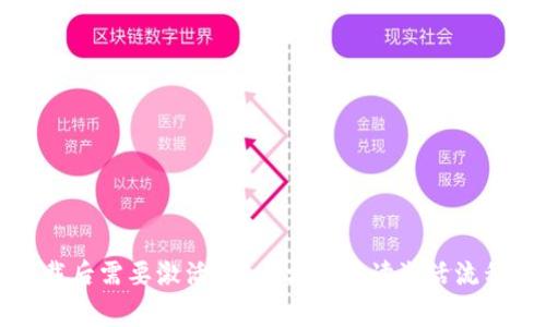 tpwallet下载后需要激活吗?全方位解读激活流程及常见问题