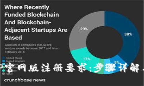 易币付APP官网版注册要求:步骤详解与用户指南