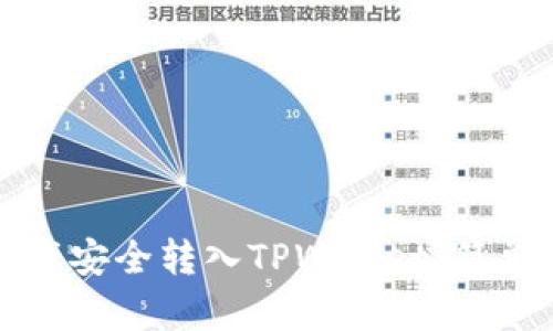 如何将币安链资产安全转入TPWallet:简单易懂的操作指南