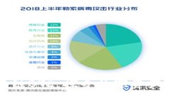 揭开区块链BTE：探寻数字