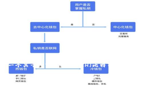 好的，我将创建一个关于TPWallet和BCH（比特币现金）的内容，请稍等。

探索TPWallet：一个功能丰富的比特币现金钱包