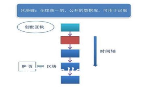 手机显示TPWallet问题解决指南