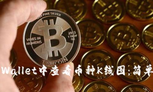 如何在TPWallet中查看币种K线图：简单实用指南