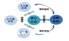 币安钱包：安全、便捷、