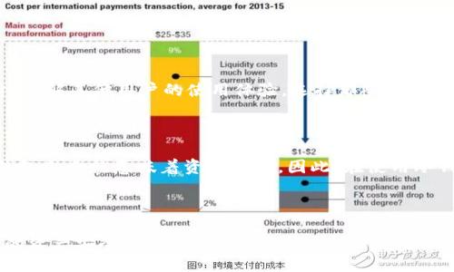 冷钱包imToken会被冻结么

冷钱包是一种冷存储设备，用于安全地保存加密货币。与之相对的是热钱包，它连接到互联网，适合频繁交易，但安全性较低。imToken是一款广受欢迎的加密货币钱包，用户可以使用它来管理多种数字资产。许多使用者对其安全性有疑问，尤其是担心冷钱包是否会受到冻结。

何谓冷钱包，imToken的特点

在回答冷钱包是否会被冻结之前，我们先来了解一下冷钱包的定义和imToken的特点。冷钱包通常不连接互联网，因此不容易受到黑客攻击。这种钱包采用离线存储方式，使得用户的私钥不容易暴露给外界，极大地提高了资产的安全性。imToken作为一种冷钱包，不仅提供了用户友好的界面，还兼容多种区块链资产，包括以太坊及其ERC20代币。

冷钱包是否会被冻结的原因

冷钱包被冻结的可能性虽然不大，但是在一些特定情况下是有可能发生的。以下是可能导致冷钱包被冻结的几种原因：

ul
    listrong法律合规问题：/strong如果用户的加密资产与非法活动有关，法律机构可能会介入，冻结相关钱包。/li
    listrong自己的失误：/strong如果用户误将冷钱包的私钥分享给他人，或将其遗失，黑客可能会控制账户。/li
    listrong平台问题：/strong如果imToken出现系统漏洞，理论上可以导致账户风险，尽管这种情况非常罕见。/li
/ul

imToken的安全性及用户保障

imToken在安全性方面采取了一系列措施。首先，它使用了多重签名和加密技术，确保用户的资产安全。此外，imToken团队定期进行系统更新和安全审计，以修补潜在的漏洞。在日常使用中，用户也应保持高度警惕，确保不要将自己的私钥和助记词泄露给他人或在不安全的环境中输入。

如何安全使用冷钱包imToken

为了最大限度地提升使用imToken的安全性，我们可以采取以下几个安全措施：

ul
    listrong定期备份：/strong确保定期备份钱包的助记词和私钥，并将其存放在安全的地方。/li
    listrong避免公共网络：/strong尽量使用私人安全的网络，而不是公共Wi-Fi进行交易。/li
    listrong定期更新：/strong保持imToken应用更新，及时获得最新的安全补丁。/li
/ul

有关冷钱包的常见误区

在使用冷钱包时，常常会伴随一些迷思和误解。这里我们讨论一些常见的误区。

ul
    listrong误区一：/strong冷钱包绝对安全。实际上，用户的操作失误、使用环境等都会影响安全性。/li
    listrong误区二：/strong只要使用冷钱包，就不需要担心任何问题。其实冷钱包在极少数情况下也可能受到攻击，需要用户主动防范。/li
/ul

结论与建议

总的来说，冷钱包imToken在安全性上是相对可靠的，趋向于冻结的风险极小。然而，用户仍需保持警惕，避免误操作，同时遵循安全使用的基本原则。随着加密货币的普及，用户的安全意识显得尤为重要。

相关问题讨论

h4问题1: 如何选择适合自己的冷钱包？/h4

选择冷钱包时，首先要明确自己的需求。不同的冷钱包有各自的优缺点，需要根据自己的资产类型、交易频率、技术水平来决定。同时，建议查看用户评价，了解其他用户的使用体验，选择那些拥有良好口碑和技术支持的产品。

h4问题2: 冷钱包丢失后能否找回？/h4

如果丢失冷钱包，找回的可能性取决于用户之前是否进行了备份。如果用户保存了助记词或私钥，那么在恢复时可以找回资产。如果没有备份，丢失冷钱包几乎就意味着资产损失。因此，在使用冷钱包时务必重视备份的重要性。

总结

冷钱包imToken的理论冻结风险是相对低的，但在使用中仍然需要注意安全预防措施。用户在选择和使用冷钱包时，应充分了解相关知识，以保护自己的资产安全。