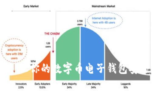 全面解析:让你的数字币电子钱包安全又高效