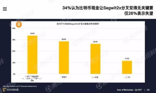 深入探索:热门虚拟交易平台推荐