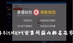 2023年BitMart交易所国内排名