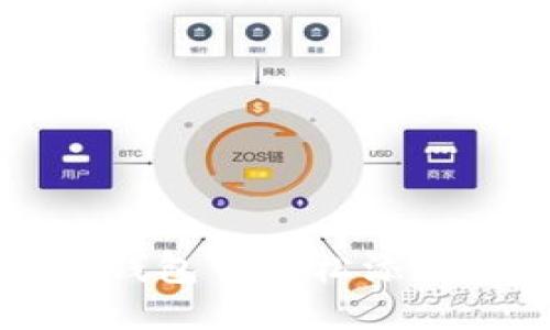 如何在im钱包中轻松添加各种币种