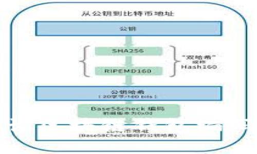 如何高效查询区块链钱包编码的官方网站