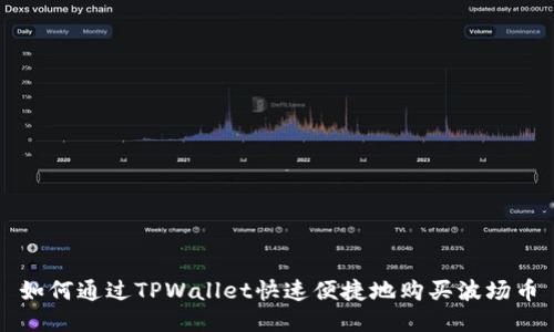 如何通过TPWallet快速便捷地购买波场币