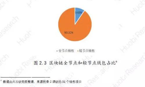 区块链应用程序赚钱的智能指南