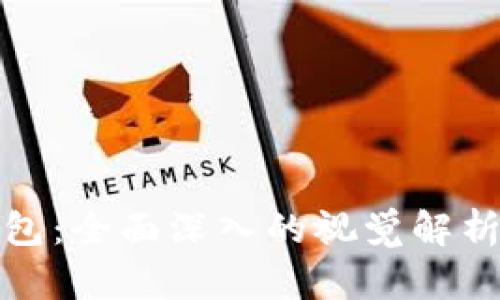 数字货币钱包：全面深入的视觉解析与实用指南