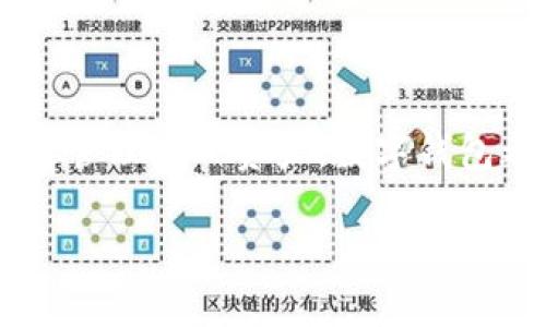 如何下载数字钱包app下载
在当今数字经济的繁荣发展中,数字钱包作为一种便捷、安全的支付方式,越来越受到人们的青睐。无论是购物、转账,还是管理个人资产,数字钱包都能为我们提供极大的便利。那么,如何顺利下载数字钱包的应用程序呢?接下来,就让我们一起深入探讨这方面的内容。
一步一步教你如何快速下载数字钱包app