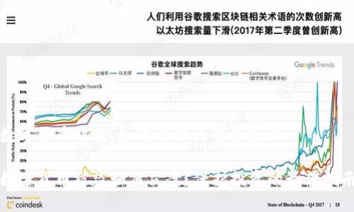 数字货币被盗,如何及时立案与维权?
数字货币被盗如何立案?保护投资的最佳指南