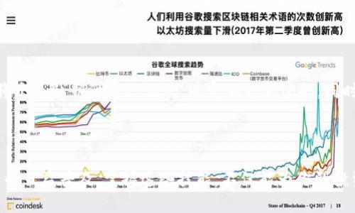   在 TPWallet 上轻松添加薄饼：一步一步来，迅速掌握！ / 

 guanjianci TPWallet, 瘦子币, 添加薄饼, 数字货币钱包 /guanjianci 

### 在 TPWallet 上添加薄饼的步骤

在数字货币世界中，薄饼（PancakeSwap）作为一种去中心化的交易平台，受到了越来越多用户的青睐。而 TPWallet 则是一款方便灵活的数字货币钱包，很多用户都希望能够在这款钱包上轻松地添加薄饼代币。在这里，我们将分步骤详细介绍如何在 TPWallet 上添加薄饼，帮助你顺利完成这一操作。

#### 什么是 TPWallet？

TPWallet 是一款多功能的数字货币钱包，支持多种主流及小众币种的存储与交易。其界面简洁易懂，功能齐全，受到众多投资者的青睐。为用户提供安全、便捷的服务是 TPWallet 的宗旨。在这款钱包中，你可以轻松管理你的数字资产，包括发送、接收和交易等操作。

#### 为什么选择薄饼？

薄饼（PancakeSwap）是基于 Binance Smart Chain（BSC）的去中心化交易所，允许用户在其平台上进行代币交换、流动性矿池投资等多种操作。由于其低手续费和快速的交易速度，薄饼逐渐成为用户投资和交易的首选平台。

#### 如何在 TPWallet 上添加薄饼？

##### 步骤一：打开 TPWallet

首先，你需要在你的手机或电脑上打开 TPWallet 应用。如果你还未下载安装，可以在相应的应用商店进行搜索和下载。安装完成后，通过注册或登录进入你的钱包界面。

##### 步骤二：进入资产管理界面

在 TPWallet 的主页上，你会看到“资产”管理的选项。点击进入，这里会展示你当前拥有的所有数字资产，包括各种加密货币和代币。

##### 步骤三：添加薄饼代币

在资产管理界面的右上角，通常会有一个“添加代币”或者“添加资产”的按钮。点击这个按钮后，系统会提示你输入代币合约地址。在这里，你需要输入薄饼的合约地址。这个地址可以在薄饼的官方网站或者相关的加密社区找到。

例如，薄饼的合约地址可能是这样的：0x0e09fabb73bd3ade0e2f0c56d5c9b40c38798c9c（请确保从官方渠道获取，以避免被诈骗）。输入合约地址后，系统会自动识别并加载相关的代币信息。

##### 步骤四：确认添加

当你确认薄饼代币的信息无误后，点击“确认”或者“添加”按钮。此时，TPWallet 将会自动把薄饼代币添加到你的资产列表中。现在你就可以在 TPWallet 上方便地管理和交易薄饼了！

### 使用 TPWallet 进行薄饼交易

一旦你成功添加了薄饼代币，你可能会开始想要进行一些交易。那么在 TPWallet 上如何进行薄饼的交易呢？下面我们将详细介绍。

#### 交易薄饼的步骤

1. **打开 TPWallet**：再次打开你的 TPWallet 应用，确保你已经登录到你的账户。
  
2. **选择薄饼代币**：在资产管理界面，找到已经添加的薄饼代币，点击进入。

3. **选择交易选项**：通常会有“交易”或“交换”的按钮。点击进入后，你会看到交易界面。

4. **输入交易信息**：在交易界面，你需要输入你希望交换的代币数量及对应的目标代币。TPWallet 支持多种代币之间的交易，确保你确认所选的目标代币是你所希望的。

5. **确认交易**：仔细核对交易信息，确认无误后提交交易请求。系统会为你提供一个预计的交易费用，通常情况下，在去中心化交易平台上的交易费用都是相对较低的。

6. **等待交易完成**：提交交易后，你将需要等待一段时间，具体时间会依赖于网络的繁忙程度。交易完成后，代币将会自动划入你的账户中。

### 为什么选择 TPWallet？

选择 TPWallet 来管理和交易薄饼的原因有很多，下面我们罗列一些核心优势。

#### 安全性

TPWallet 的开发团队注重用户的资产安全。它采用最新的加密技术，确保用户的数据和资金不受到黑客攻击。同时，用户可以选择使用私钥管理自己的资产，这为每位用户提供了额外的安全保障。

#### 用户友好的界面

TPWallet 的设计，用户在操作时几乎不会感到迷惑。即使是对加密货币并不熟悉的新手，使用 TPWallet 也能轻松上手，完成各种操作。

#### 多功能支持

除了添加和交易薄饼，TPWallet 还支持多种主流和小众币种的存储和交易。你可以在一个钱包中管理多种资产，大大提高了管理的效率。

### 常见问题解答

#### 问题一：在 TPWallet 添加薄饼失败怎么办？

在添加薄饼代币时，可能会遇到一些问题，比如合约地址输入错误或网络不稳定等。如果添加失败，首先确保你输入的合约地址是正确的，并且来源于官方渠道。如果确认地址没问题，尝试重新启动 TPWallet 应用或检查网络连接。如果持续出现问题，可以尝试联系 TPWallet 的客服寻求帮助。

#### 问题二：如何确保我的资产安全？

资产的安全性是每个数字货币投资者最关注的问题之一。首先，建议你开启 TPWallet 的双重验证功能，增加账户安全性。其次，避免将个人私钥泄露给他人，并定期更新密码。同时，保持钱包软件的更新，确保你使用的版本是最新的，以获得最强的安全防护。

### 结语

通过本文，我们详细介绍了如何在 TPWallet 上添加薄饼的相关步骤，以及使用 TPWallet 进行薄饼交易的基本流程。随着数字货币的日益普及，掌握这些技能，不仅能为你的投资提供便利，同时也让你在这个快速变化的市场中游刃有余。希望每位用户都能在 TPWallet 上管理好自己的资产，收获丰厚的回报！