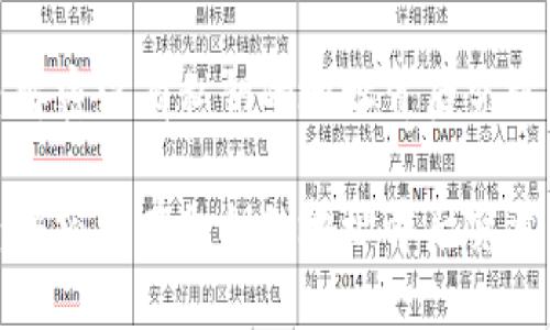 区块链钱包:解密没有私钥的地址背后究竟隐藏着什么?
区块链钱包:解密没有私钥的地址背后究竟隐藏着什么?