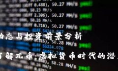 市场动态与投资前景分析