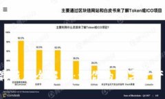 2023年IM钱包最新版全解析