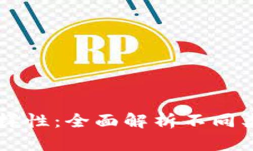 区块链的多样性：全面解析不同类型及其应用