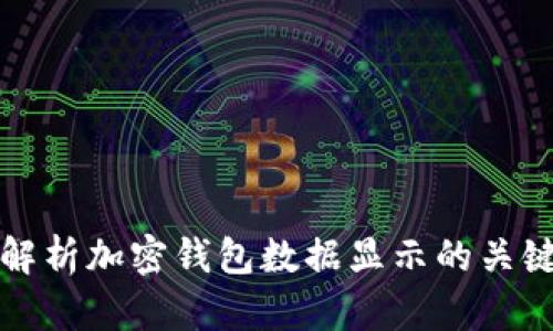 深入解析加密钱包数据显示的关键信息