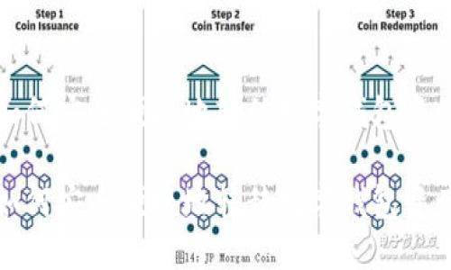 如何安全便捷地转移数字钱包资产

如何安全便捷地转移数字钱包资产