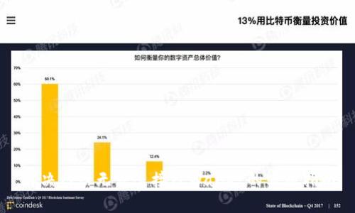 解决网站无法连接TPWallet的实用指南