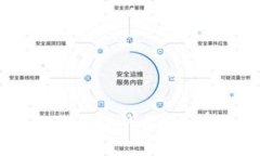 在数字化时代，越来越多