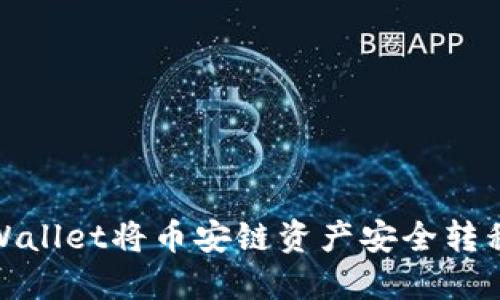 如何通过TPWallet将币安链资产安全转移至以太坊链
