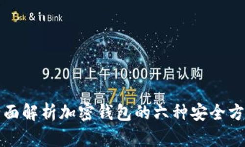 全面解析加密钱包的六种安全方法