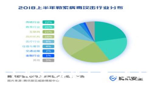 探索 TPWallet 1.4.0：功能全面、安全便捷的数字钱包