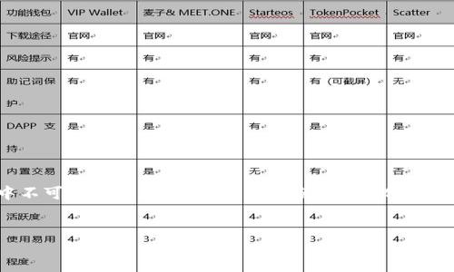 引言

在过去的几年里，美国的数字钱包市场经历了巨大的变化。随着科技的快速进步，数字支付已成为我们日常生活中不可或缺的一部分。为了适应这一变化，立法机关也在不断调整相关法律法规。了解美国数字钱包法案的内容及影响，能够帮助我们更好地适应这样的趋势。


揭开美国数字钱包法案的神秘面纱：你需要了解的一切