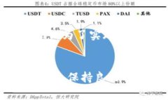   TPWallet：逐步解决一系列