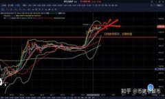 数字货币钱包是传销吗？