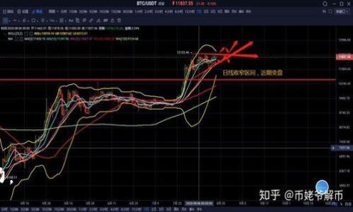 数字货币钱包是传销吗？

在这个数字化迅猛发展的时代，越来越多的人开始接触数字货币以及相关的技术，其中数字货币钱包成为了一个热议的话题。有人说这是一种传销，有人则认为它是投资新机遇。那么，数字货币钱包究竟是什么？为什么会与传销扯上关系？接下来，我们将深入探讨这个问题。

什么是数字货币钱包？
首先，我们需要了解什么是数字货币钱包。简单来说，数字货币钱包是存储和管理数字货币的工具，就像我们日常使用的钱包存放现金一样。数字货币钱包不仅可以用来接收和发送加密货币，还可以查看余额、交易记录等。它们可以是软件形式（如手机应用、电脑程序），也可以是硬件形式（如专门的加密设备）。

数字货币钱包的类型
数字货币钱包大致可以分为三种类型：
ul
    listrong热钱包/strong：这些钱包连接到互联网，使用起来非常方便，适合日常小额交易。如手机应用和网页钱包。/li
    listrong冷钱包/strong：这些钱包不连接互联网，具有更高的安全性，适合长期存储和保护大金额的数字货币。如硬件钱包和纸钱包。/li
    listrong中心化钱包/strong：由第三方公司提供，例如交易所钱包。虽然方便，但要信任其安全性。/li
/ul

传销的定义与特征
传销通常指通过发展下线来获利的商业模式，参与者往往需要支出一定金额以获得加入资格，并承诺通过销售产品或服务来赚取佣金。在传销中，上线的收入往往来自下线的购入，而非真正的商品或服务价值。

数字货币钱包与传销的关系
那么，数字货币钱包与传销究竟有没有关系呢？在此我们需要明确一点：数字货币钱包的主要功能是存储和管理资产，而传销则是一个以拉人头、发展下线为核心的商业模式。大多数合法的数字货币钱包本身并不涉及传销。但有些与数字货币相关的项目，可能会将钱包与传销活动混合。例如，一些项目可能会声称只要通过他们的数字货币钱包进行交易，就能获得高额回报，这种情况下，它们更像是用钱包作为诱饵来吸引投资者。

如何识别传销项目
面对形形色色的数字货币项目，如何识别那些潜在的传销活动非常重要。首先，注意项目的透明度：合法的钱包项目通常会详细说明其运作模式、费用和利润分配方式。其次，警惕高额回报的承诺：如果某个项目声称只要投资就能轻松赚取高额利润，那就要小心了，因为这通常是传销的典型特征。再者，观察团队背景：项目背后是否有可信的团队，是否公开透明，都是判断其合法性的重要标准。

数字货币钱包的安全性
对于使用数字货币钱包的用户来说，安全性是首要考虑的问题。使用热钱包时，我们应确保钱包具有良好的安全机制，例如双重身份验证、加密技术等。而冷钱包虽然相对更安全，但也需要用户注意保管方法，防止丢失或被盗。

总结
综上所述，数字货币钱包本身并不是传销工具，但一些关联的项目可能会利用其功能进行传销活动。因此，作为用户，我们在选择电子钱包及相关投资项目时，需保持警惕，避免掉入传销的陷阱。了解数字货币的基本知识、保持理性的投资心态，才是走向成功的关键。

相关问题探讨
1. 如何安全地使用数字货币钱包？
安全使用数字货币钱包的方法包括：br
- **选择信誉良好的钱包**：市面上有很多数字货币钱包，选择时优先考虑用户评价好的、口碑良好的产品。br
- **定期更新密码**：保持定期更换密码的习惯，加大密码的复杂度，提高安全性。br
- **启用双重身份验证**：开启双重身份验证功能，增强账户保护。即使有人获取到你的密码，没法提供第二重验证信息也无法登录。br
- **备份私钥**：私钥是访问你的钱包的关键，务必妥善保存可不联网的地方，而不是在线共享。br
- **保持警惕，谨防诈骗**：对于陌生的提现邀请、连结或电子邮件保持警惕，谨防信息泄露。br


2. 有哪些数字货币安全存储的方式？
除了使用数字货币钱包外，用户还可以选择多种方式存储他们的资产：br
- **保险柜存储**：将硬件钱包或纸钱包保存在保险柜中，既安全又能防止他人未经允许染指你的资产。br
- **冷存储**：如硬件钱包、纸钱包，确保其断网，理想情况下，将其与任何网络隔离。br
- **多签名钱包**：通过设置多个签名钥匙，提高账户的安全性需要多人授权才能进行交易。br
- **分散存储**：避免将所有数字资产全部存放在同一个钱包中，分散到多个钱包或平台中可以降低风险。br


最后在享受数字货币所带来的便利和收益时，用户一定要铭记保持理智，做到心中有数。希望这篇文章能为你提供一些有用的信息，让你对数字货币钱包有一个全面的理解以及辨别传销的能力。