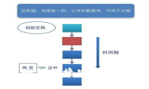 OK钱包如何便捷安全地转出资金