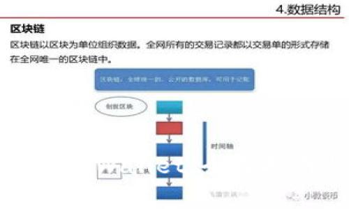 如何有效变现TPWallet：全面指南与实用策略